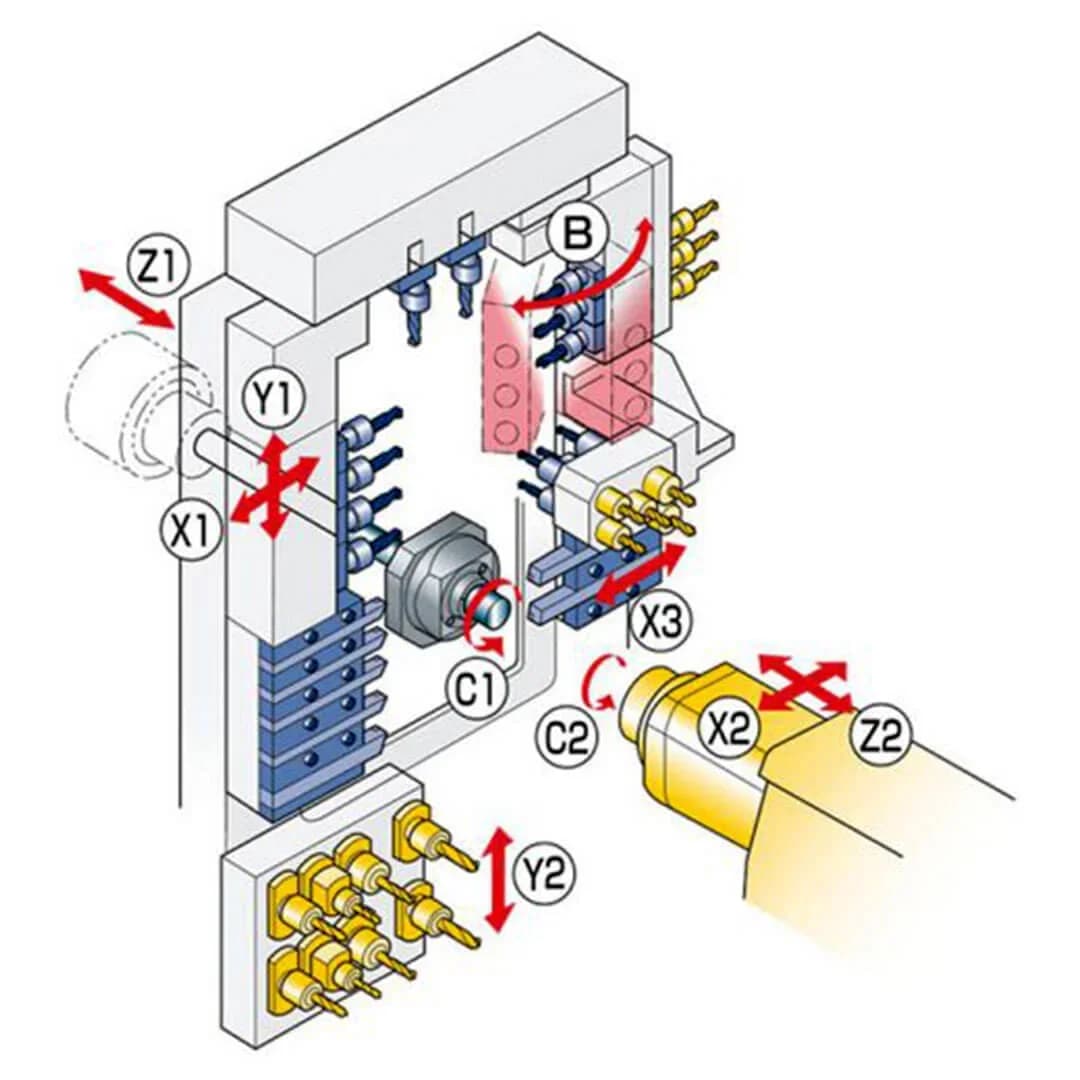 SR-38 Type B — detail view