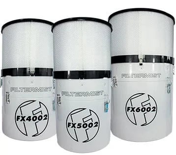 FX Series